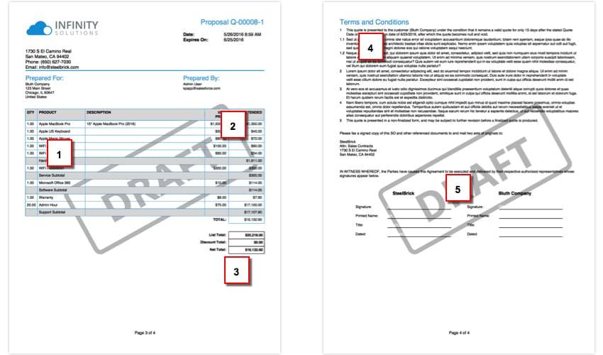 documentos