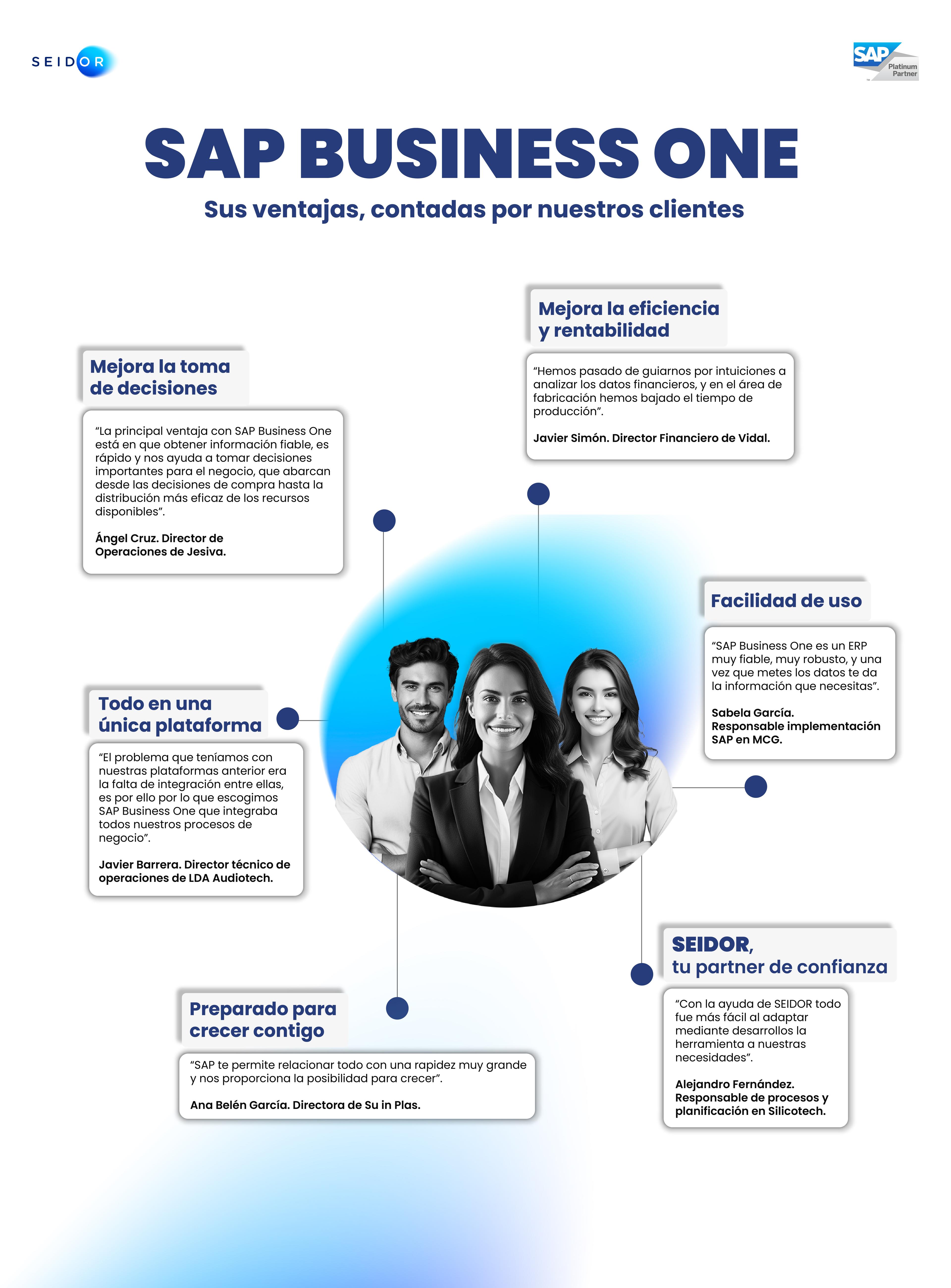 Infografia-SAP-opiniones-G2J